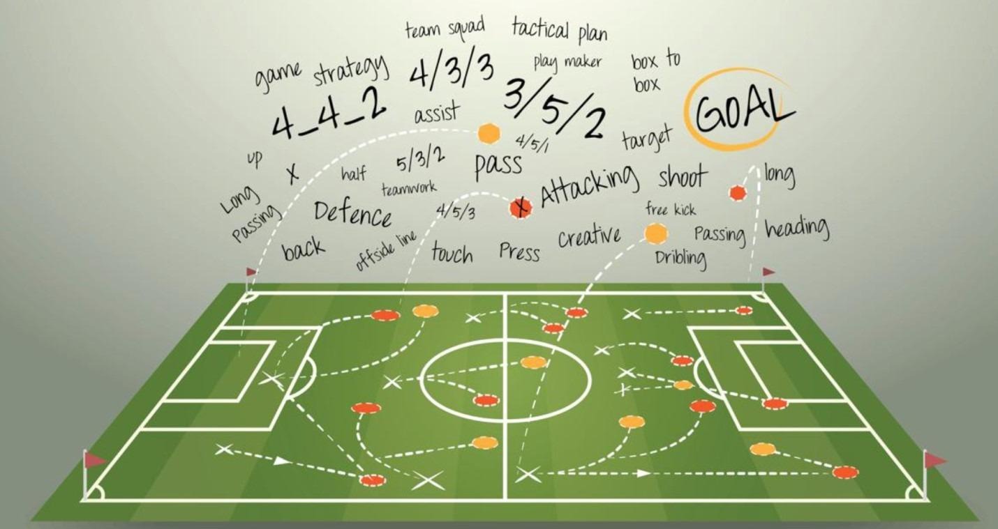 A smart approach to betting includes using the 1xBet code and analyzing rival teams