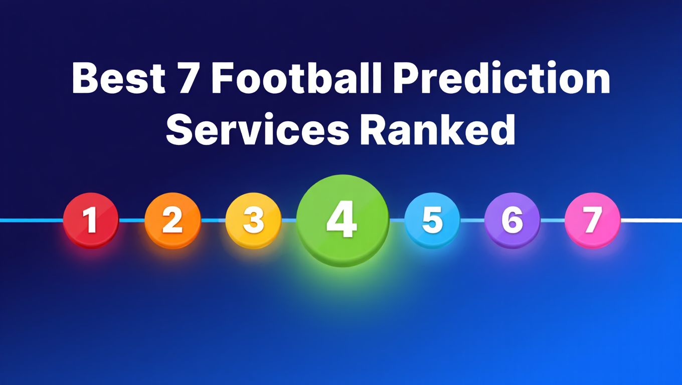 Best 7 Football Prediction Services Ranked